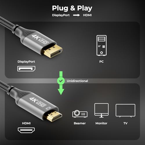 deleyCON 3,0m 4K DisplayPort a HDMI Cable 4K@60Hz (Para Monitor HDMI) Adaptador Enchufe de Aluminio FullHD UHD HDR - Para PC Ordenador Tarjeta Gráfica Monitor TV Proyector - imagen 2