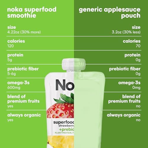 Noka Superfood Fruit Smoothie Pouches Variety Pack, Healthy Snacks with Flax Seed, Plant Protein and Prebiotic Fiber, Vegan and Gluten Free Snacks, Made in USA, Organic Squeeze Pouch, 4.22 oz, 12 Count — view 8