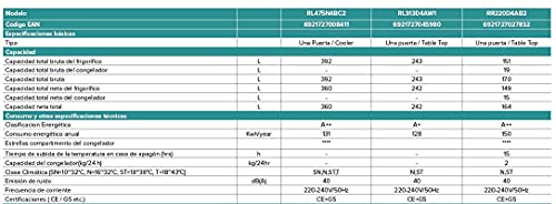 Hisense-RL313D4AW1-Frigorifico-de-Una-Puerta-Capacidad-Neta-242-L-1434-cm-alto-patas-ajustables-silencioso-40-dBA-color-blanco