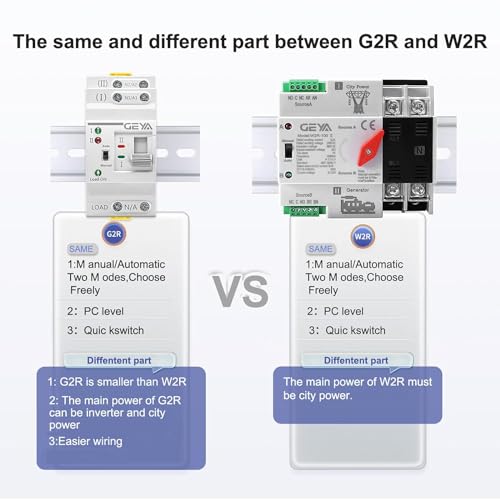 GEYA Automatischer Transferschalter mit doppelter Stromversorgung, elektrische Wahlschalter, unterbrechungsfreie Stromversorgung auf DIN-Schiene (4-polig 63A AC220V)