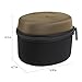 Comecase Earmuff Case for Howard Leight by Honeywell Impact Sport Sound Amplification/Walker's Game Ear Razor Slim/awesafe Electronic Shooting Earmuff with Accessories Mesh Pocket (Box Only)