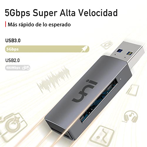 uni Lector de Tarjetas SD, 2 en 1 Adaptador de Tarjetas SD/MicroSD [Aluminio, 5 Gbps, Simultánea] USB 3.0 Lector Tarjetas para Tarjetas SD, SDXC, SDHC, MMC, RS-MMC, Micro SD/SDXC/SDHC - imagen 3