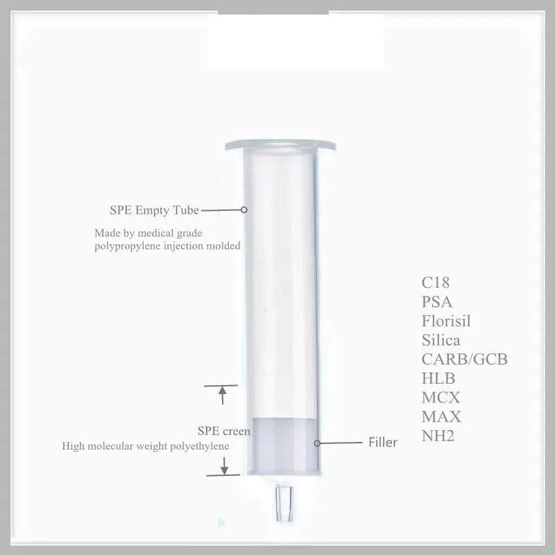 Cartuccia C18 SPE Estrazione in fase solida Carbonio 18 (tappato) Colonna impaccata Colonna SPE Colonna HPLC impaccata 1mL 3mL 6mL 12mL(100mg 1ml 20 pieces)