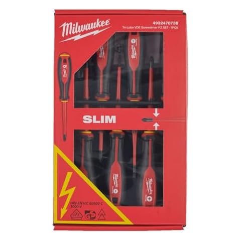 MILWAUKEE Screw Tool Set 4932478738 Review Cover