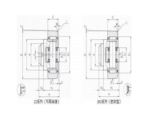 Roulement PR4.056+AP combiné pour stabiliser les charges radiales axiales