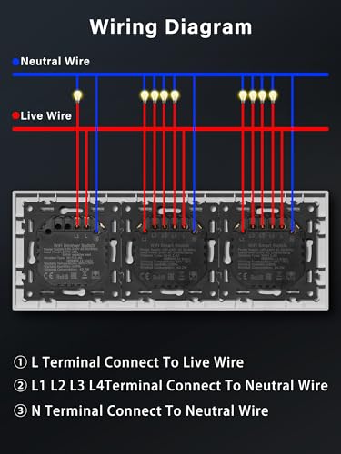 BSEED Doppel Smart Lichtschalter mit WIFI Dimmer Schalter,LED Dimmschalter Unterputz,Kompatibel mit Alexa&Google Home,Smarte Zeitpl&auml;ne,4 Fach 1 Weg Wlan Wandschalter Wei&szlig;(Neutralleiter Erforderlich)