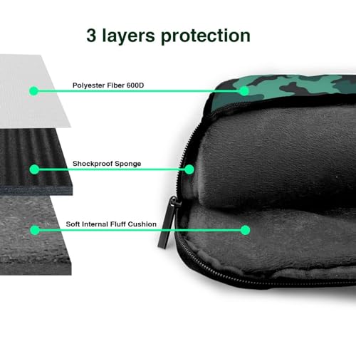 Bolso para laptop KHiry camuflaje azul miniatura 5