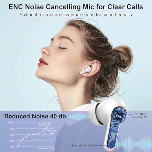 Image of Wireless Earbuds, Bluetooth Headphones 5.4 HiFi Stereo Ear buds with ENC Noise Cancelling Mic, 40H Bluetooth Earbuds with Dual LED Display Charging Case, IP7 Waterproof Earphones for Android iOS, Pink