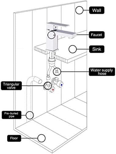 Robinet de salle de bain en laiton mitigeur de lavabo design et robuste