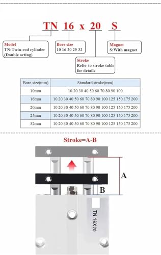 Vérin pneumatique double tige TN20 en alliage aluminium haute précision