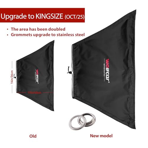 La Mejor Lista de Venta de Impermeables para Lluvia al mejor precio. 2 Imagen adicional