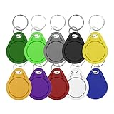 Compact and easy to carry and use,Rewritable functionality: Can be written countless times