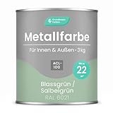 Grundmann Farben