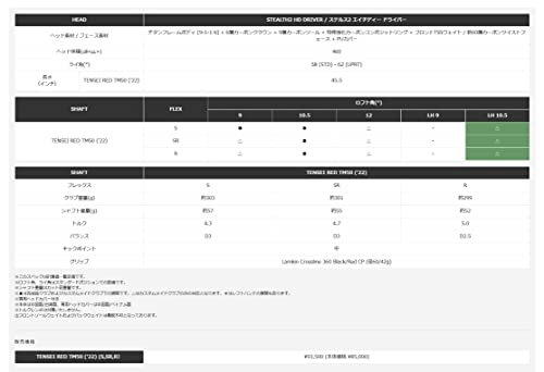 TAYLORMADE（テーラーメイド） STEALTH2 HD DRIVER ステルス2 エイチディ ドライバー TENSEI RED TM50 ('22) 右用 左用 標準品 日本正規品 6枚目