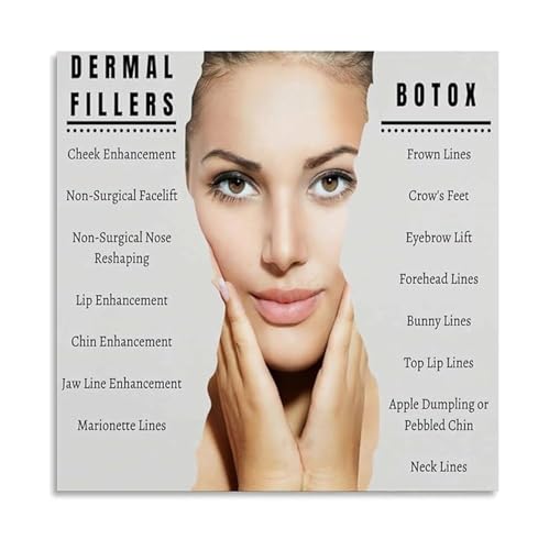 KCDFDVJFBM Facial Rejuvenation Injection Chart Poster Botulinum Toxin Areas Guide Canvas Painting Wall-Art for Spa and Office Decor(Framed,16x24inch(40x60cm))