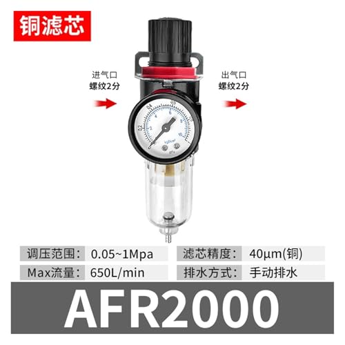 Filtro de aire AFR2000 para pintar sin humedad con compresor neumático 2