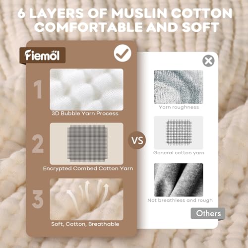 Image of Baby Bath Towels, 100% Muslin Cotton Hooded Baby Towels for Newborn, Baby Towels with Hood for Infant Toddler and Kids, Large 32x32Inch, Soft and Absorbent