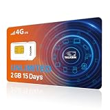 Unlimited Data SIM Card 2GB 15Days Compatible with AT&T and Verizon Network, 5G 4G LTE Data Only SIM Card...