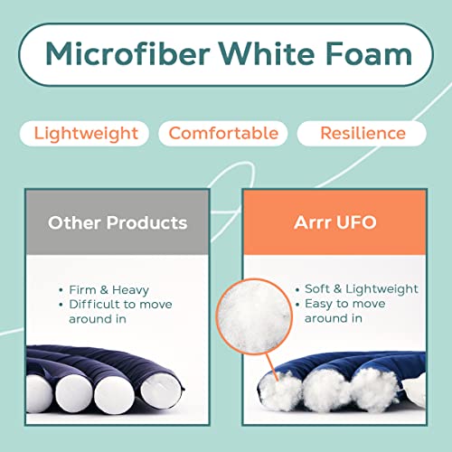 image for ARRR Comfy UFO Pet Recovery Collar, Water-Resistant Soft Adjustable Pr