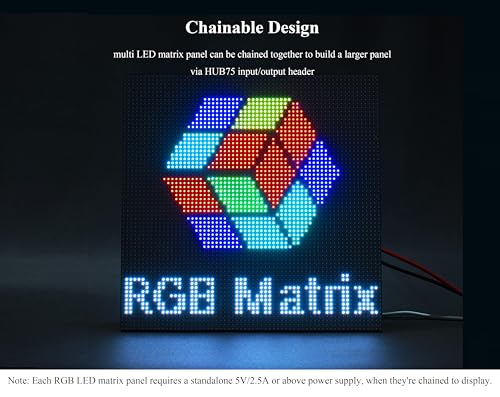Dalle LED RGB 64x32 connectée pour afficher vos animations Raspberry Pi