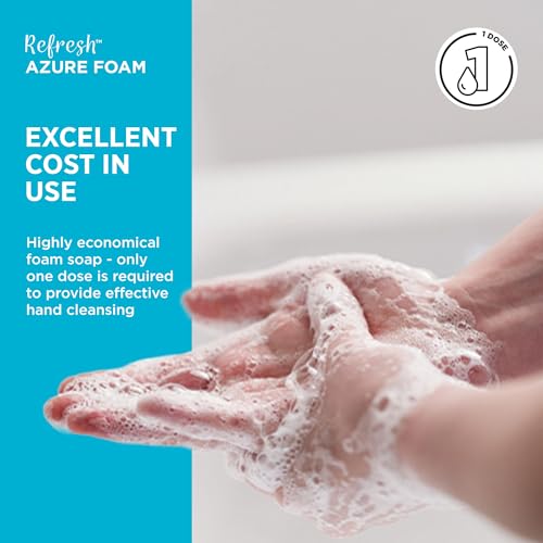 Image of SC Johnson Professional REFRESH AZURE HAND SOAP, 1 GALLON, 4 PACK