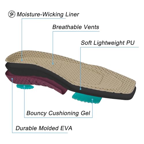 Image of CUNUEN Boot Insoles for Ariat Replacement Inserts Sole | Square Toe Insoles(Size: M14)