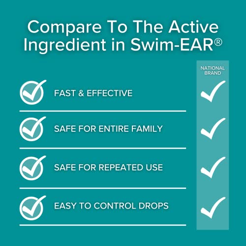 Nasova Swimmer's Ear Drying Drops For Adults & Kids, Twin Pack – 2X 0.5 Fl Oz Bottles (15 Ml Each) Clear Trapped Water After Any Water Activity, Relief For Water Clogged Ears #TOP5