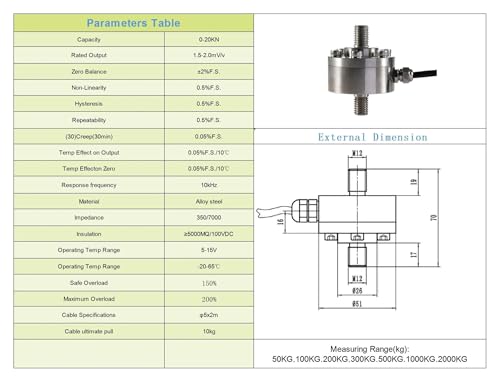 Cellule de charge et moniteur de pression pour mesure de force de compression 0-5V multi-signal - 5