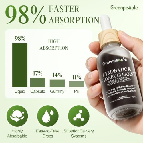 GREENPEOPLE Lymphatic Drainage & Kidney Cleanse & Detox Drops, 60ml(2 Pack) | Lymphatic Drainage Supplements with Cleavers, Echinacea & Dandelion for Fluid Balance, Daily Cleanse, Immune & Lymph Support - image 6