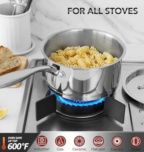 MICHELANGELO-Stainless-Steel-Saucepan-Set-with-Stainless-Lids-Tri-Ply-Bottom-Sauce-Pan-with-Lid-Sauce-Pot-Set-1QT-2QT-3QT-Nonstick-Saucepan-Dishwasher-Safe