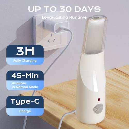 BIGCOW Portable Bidet, 3 Jet Modes & 800mAh High Capacity, IPx7 Waterproof & Rechargeable - Image 3