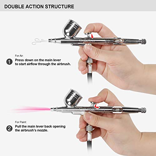 Gohelper Airbrush kit with Compressor Automatic Shutdown Dual-Action air Brush Gun for Cake Decorating, Makeup, Shoes,Models,Nails,Clothes,Cookies,Baking,Food,Arts and Crafts