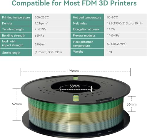 Image of Kingroon Silk Rainbow 3D Printer Filament PLA, Multicoloured PLA Filament, Dimensional Accuracy + /- 0.03 mm, 1 kg Spool (2.2 lbs), 1.75 mm, Silk Rainbow Forest Hues