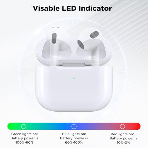 Image of Wireless Air Pod Charging Case for Airpod 3rd Generation, Airpod Case Replacement Compatible with Airpod 3, Airpod 3 Charging Cases with Lightning Port, 600mAh Battery, No Earbuds