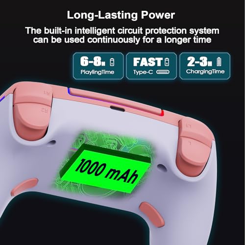 image for JUNHUAN Wireless Pink White gradient Controller for PS-4/PS-3/PC/Steam