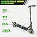 Electric Scooter Adults,Folding E Scooter with 350/500W Motor 19 Mph 18 Miles Range,8.5