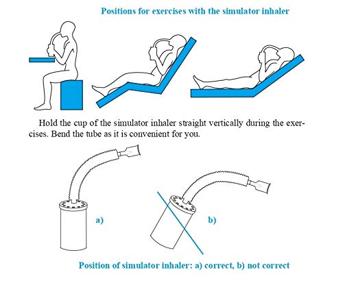 Frolov's Respiratory Training Effective Device Frolova Lung Breathing Weight Loss #TOP6
