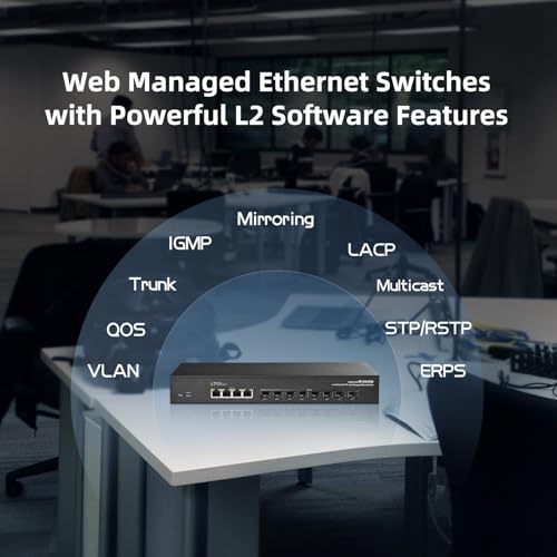 Image of MokerLink 12 Port 10Gbps Managed Switch, 4x10G RJ45 Ethernet Ports, 8x10G SFP+ Slot Support 1G and 10G SFP+ Module, 240Gbps Bandwidth L2 Managed Fiber Switch