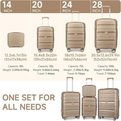 Luggage Sets 4 Piece Lightweight Hardside Polypropylene Travel Suitcases with Double Spinner Wheels and TSA Lock2