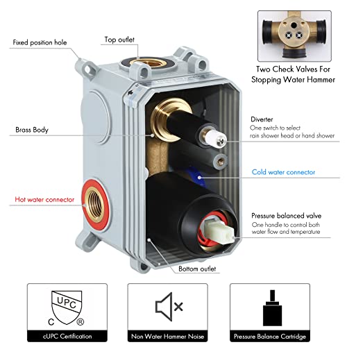 Kes Shower Faucets Sets Complete Matte Black Shower System 10 Inches Rain Shower Head With Handheld Shower Valve And Trim Kit Pressure Balance, Xb6230-Bk #TOP4