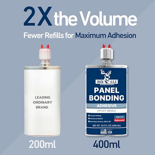 Image of Buck Panel Bonding Adhesive & Dual Cartridge Epoxy Gun (1:1 & 2:1) - 400ml Two-Part Epoxy, 08115 Replacement with High-Thrust Applicator for Automotive & Structural Repair