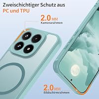 Jshru für Xiaomi 17 Hülle mit 2 Stück HD-Schutzfolie,Kompatibel mit Magsafe,Magnetisch Handyhülle, Militär Stoßfest Schutzhülle Dünn Mattierte Case für Xiaomi 17,Mintgrün – Ansicht 6
