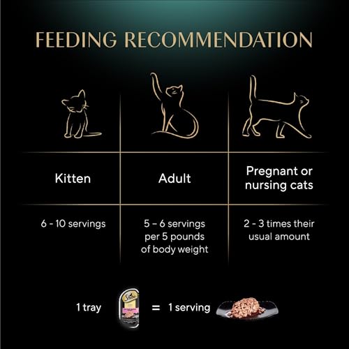 Image of Sheba Perfect Portions Wet Cat Food Cuts in Gravy, Roasted Chicken Entree, Tender Turkey Entree, with Sustainable Salmon, and with Sustainable Tuna, 2.6 oz. Twin-Pack Trays (48 Count, 96 Servings)