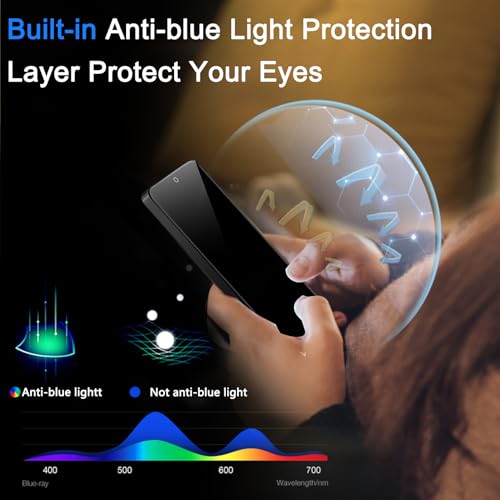 Image of Ferilinso 3 Pack Privacy Screen Protector for Samsung Galaxy S26 Ultra