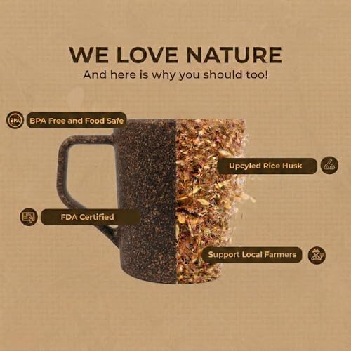 Image of Coffee Mug Set Made with Rice Husk & Bio Composite Material | TurtleBrew Coffee Mug Travel | Microwave & Dishwasher Safe (FiberMaximus, 200 ml Pack of 6)