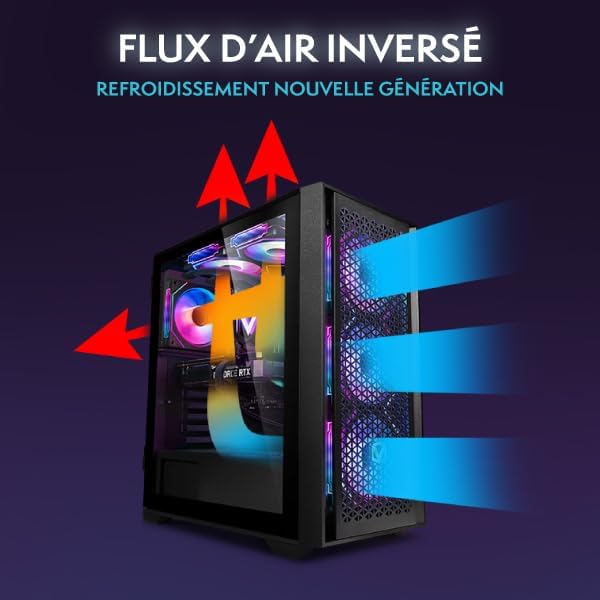 Diagram illustrating inverted airflow design within a PC case for improved cooling