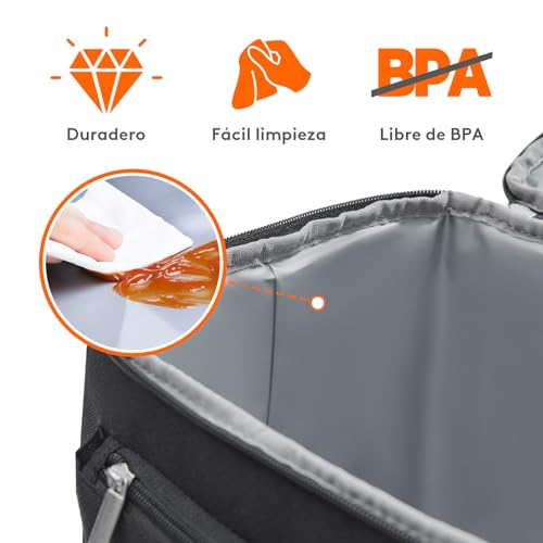 Miniatura 6 de Lifewit Mochila Nevera Aislante 21l 30 Latas Bolsa Térmica Para Almuerzo, Bolsa De Picnic Blanda Antifugas Bolsa Nevera Para Comida Para Hombre Mujer Mamá Almuerzo Picnic Compras Viajes, Negro