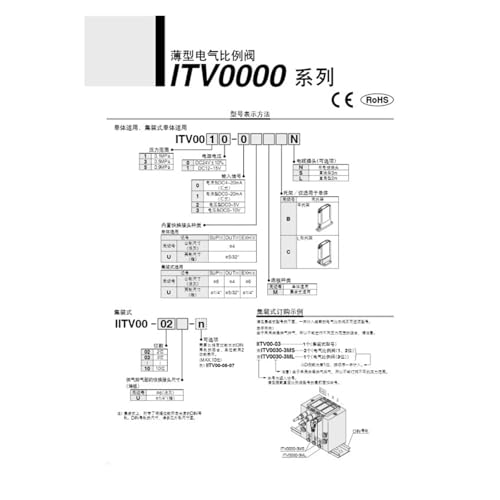 Vanne proportionnelle ITV0010-3MS pneumatique SMC 1 pièce