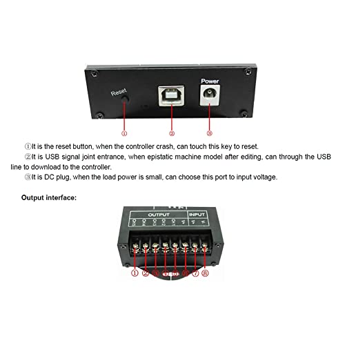 Controlador LED Programable TC421 para ambientar espacios modernos con WiFi y 5 canales 8