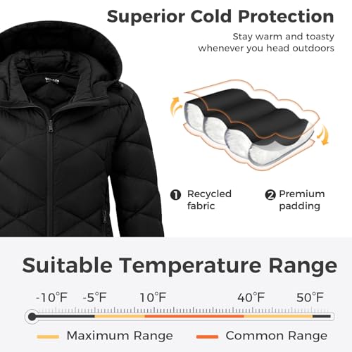 Wantdo Women's Packable Down Jacket Light Weight Puffer Coat Hip-Length Winter Coat4